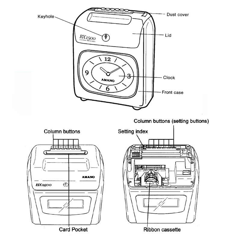 Amano BX-1600 Clocking Machine electronic time recorder